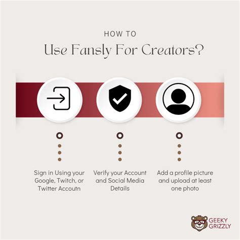 what is a fansly|Fansly Uncovered: The Essential Guide for Creators。